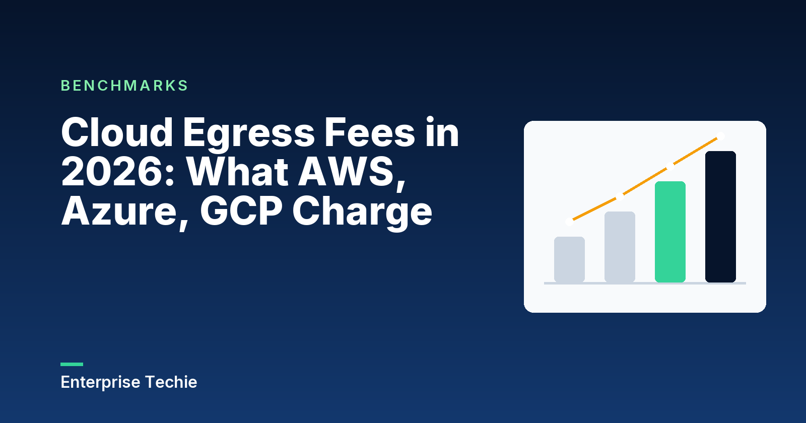 Cloud Egress Fees in 2026: What AWS, Azure, GCP Charge