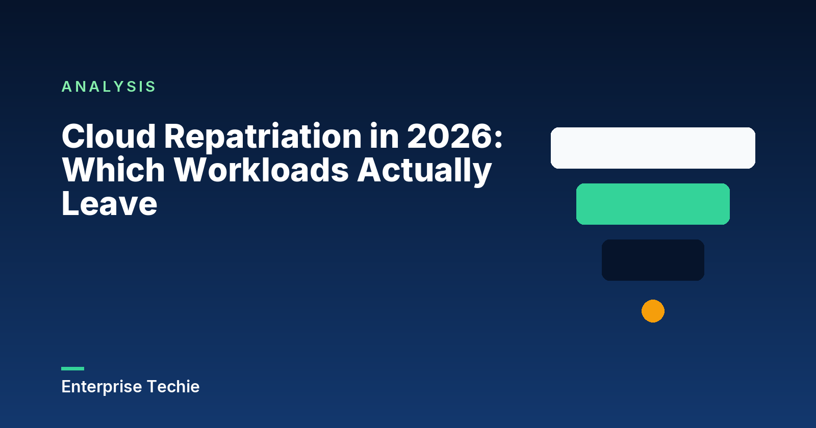 Cloud Repatriation in 2026: Which Workloads Actually Leave