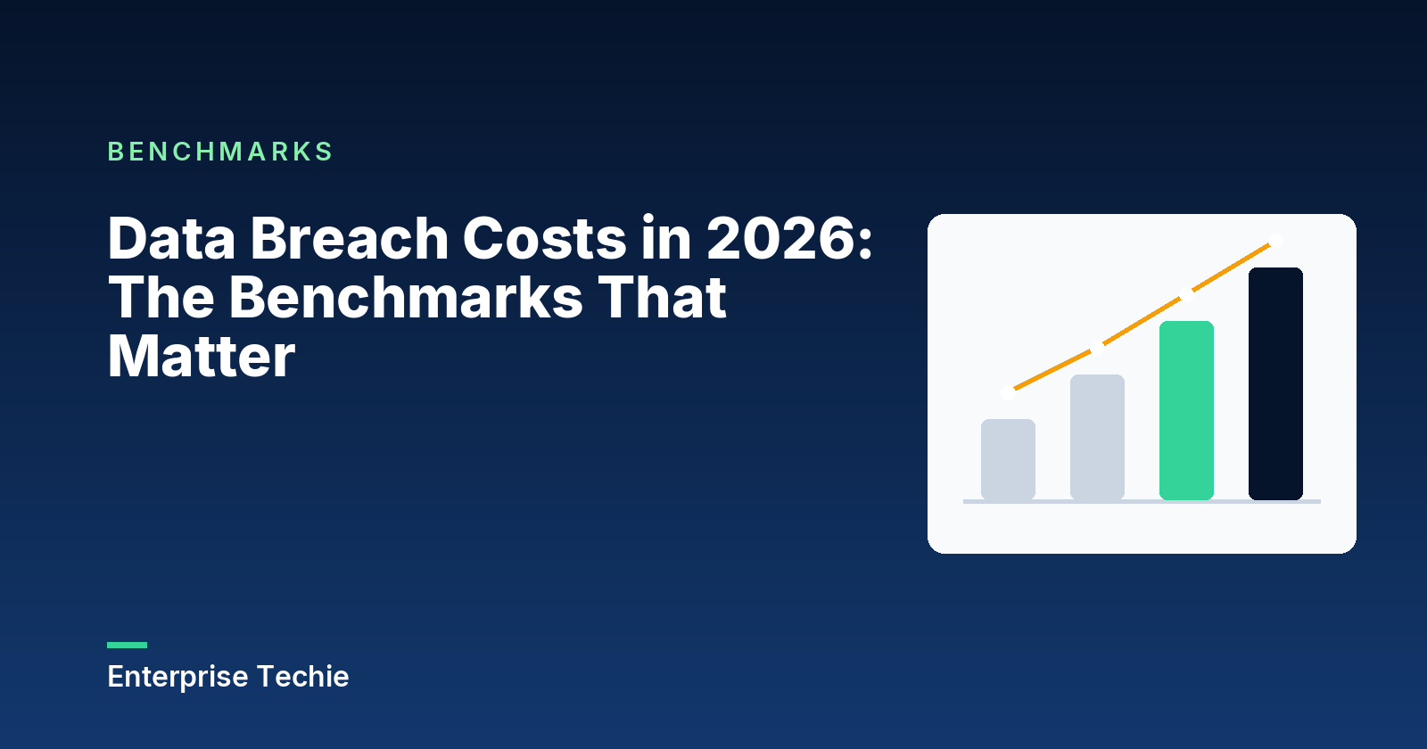 Data Breach Costs in 2026: The Benchmarks That Matter