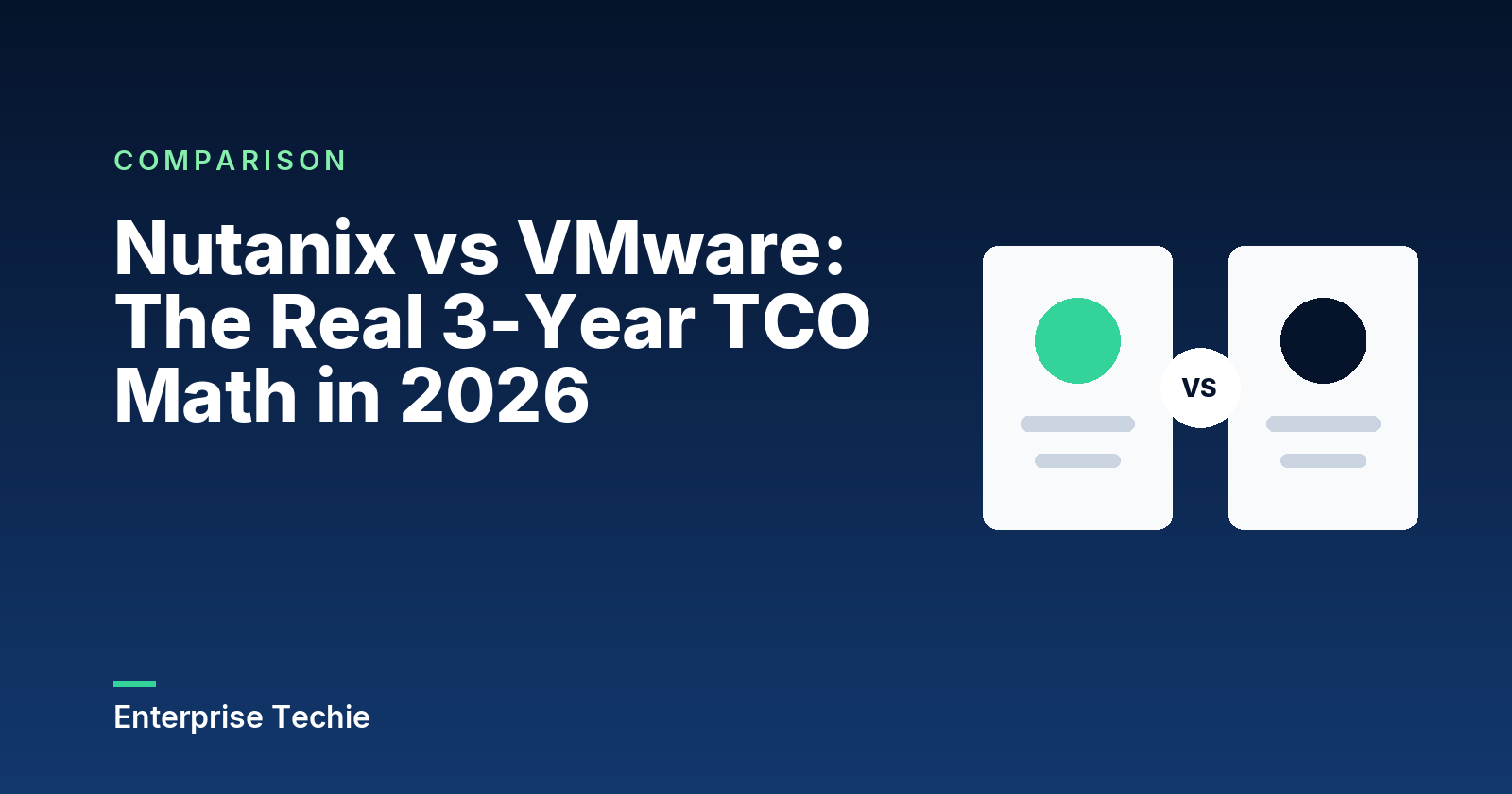 Nutanix vs VMware: The Real 3-Year TCO Math in 2026