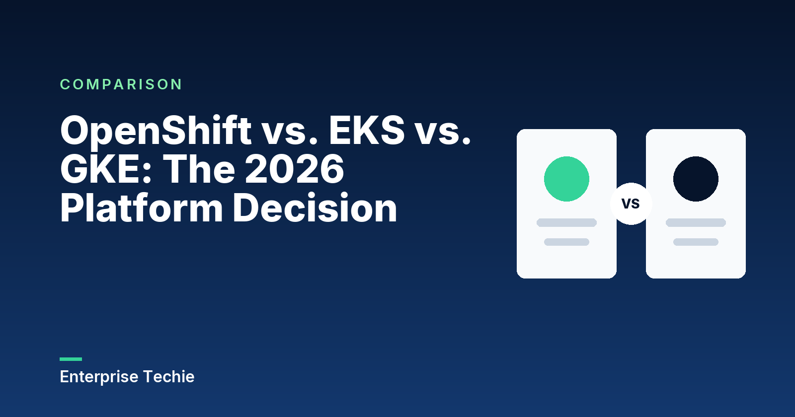 OpenShift vs. EKS vs. GKE: The 2026 Platform Decision