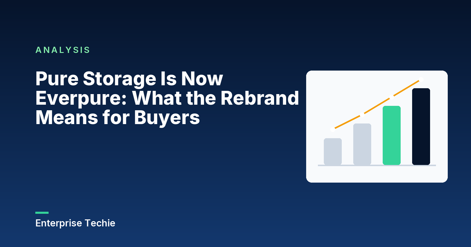 Pure Storage Is Now Everpure: What the Rebrand Means for Buyers