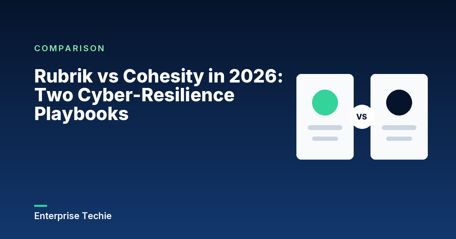 Rubrik vs Cohesity in 2026: Two Cyber-Resilience Playbooks