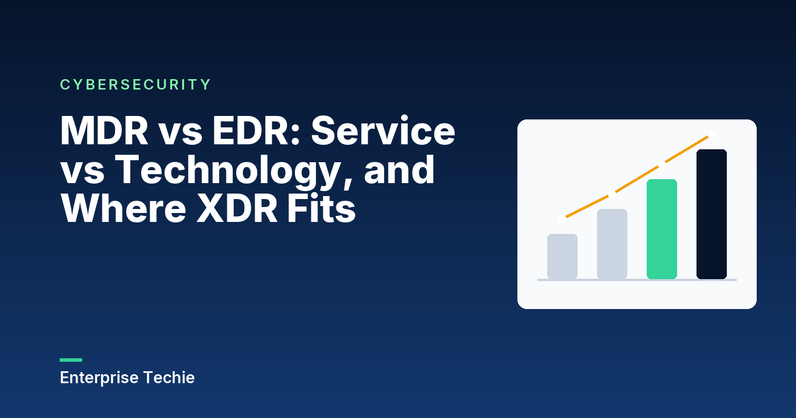 MDR vs EDR: Service vs Technology, and Where XDR Fits