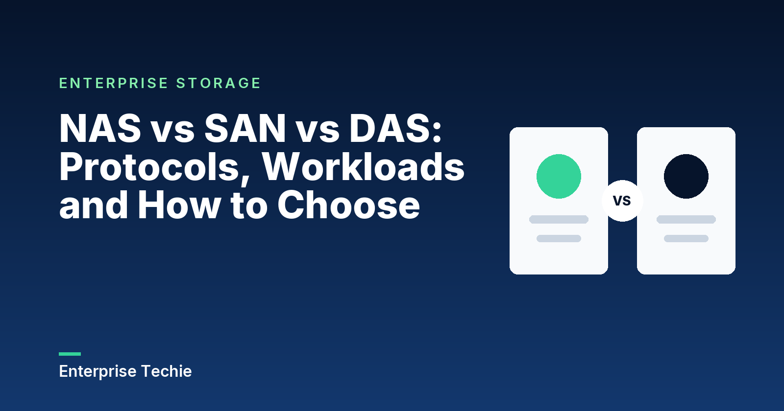 NAS vs SAN vs DAS: Protocols, Workloads and How to Choose
