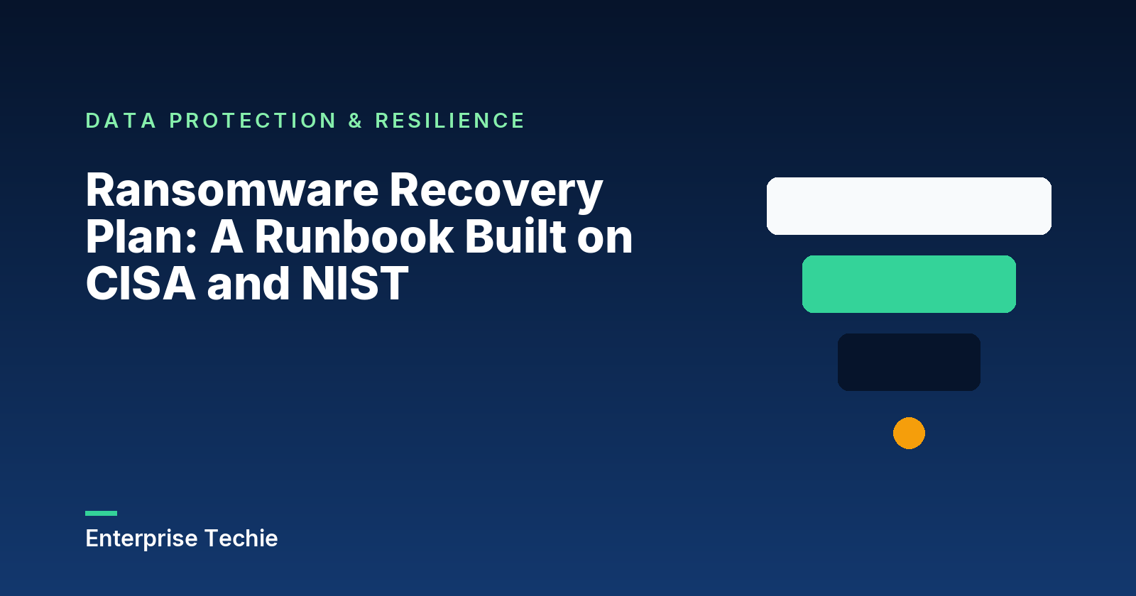 Ransomware Recovery Plan: A Runbook Built on CISA and NIST