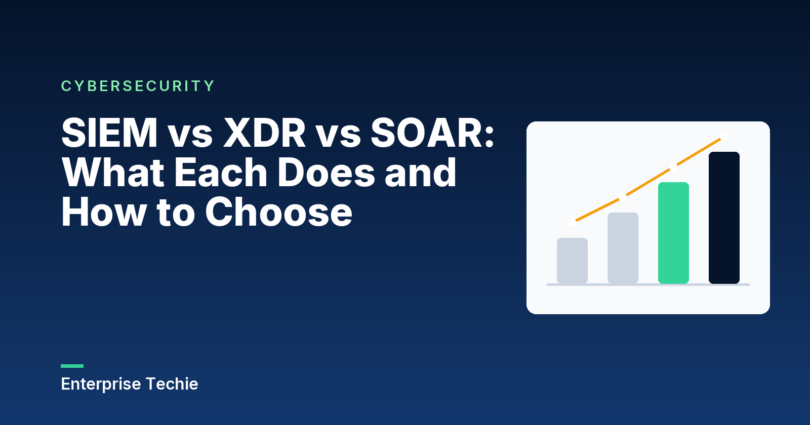 SIEM vs XDR vs SOAR: What Each Does and How to Choose
