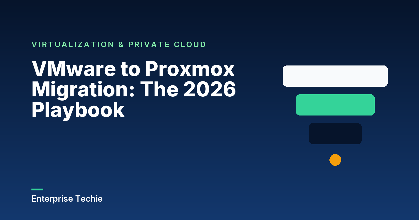 VMware to Proxmox Migration: The 2026 Playbook