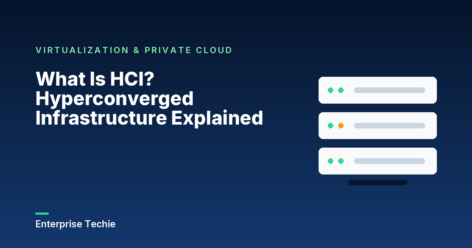What Is HCI? Hyperconverged Infrastructure Explained