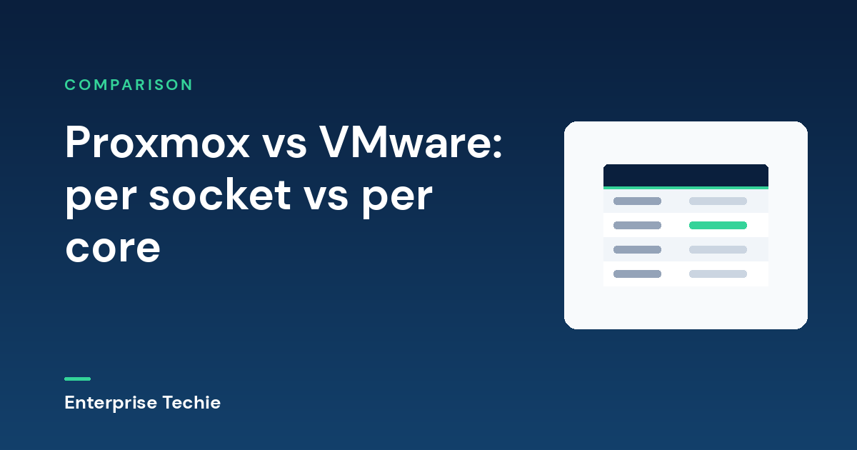 Proxmox vs VMware: per socket vs per core