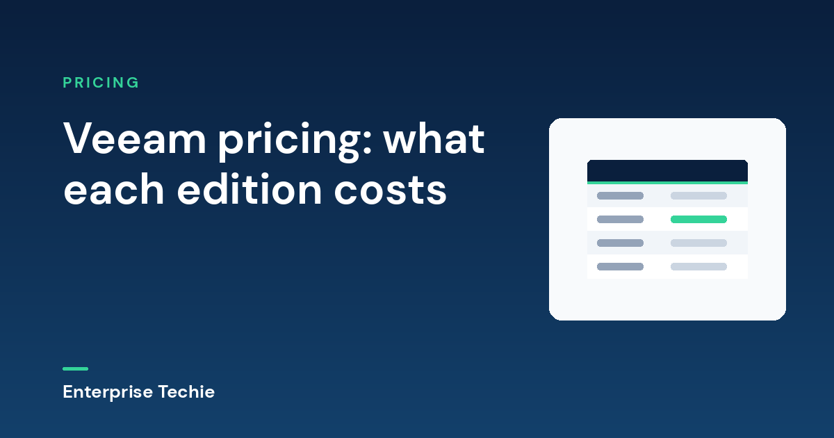Veeam pricing: what each edition costs