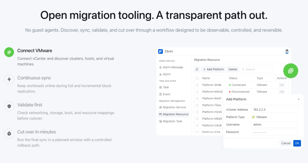 ZSvirt VMware migration graphic listing four steps, Connect VMware, Continuous sync, Validate first and Cut over in minutes, beside an Add Platform dialog asking for a vCenter address